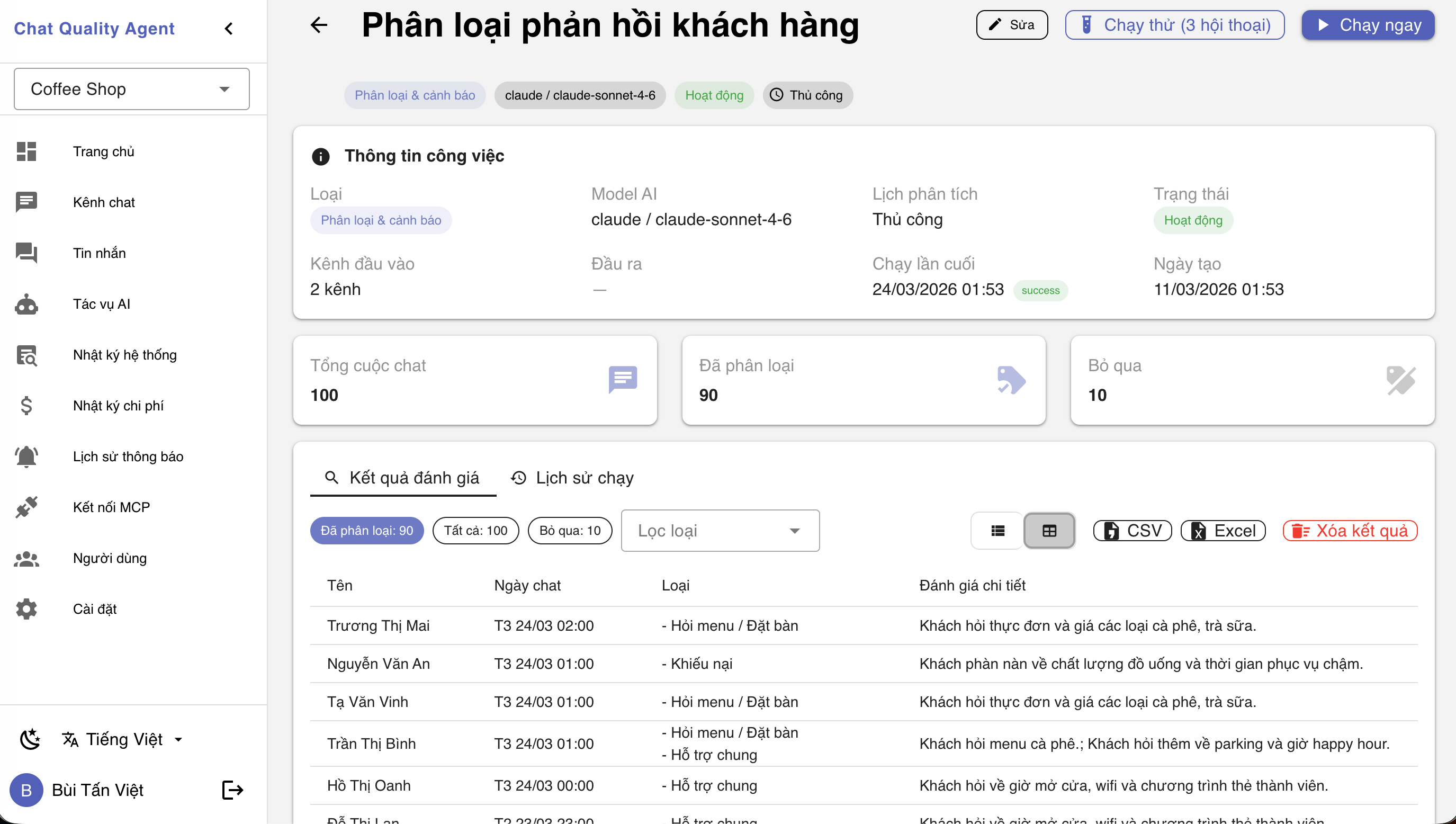 Kết quả phân loại